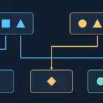 Dois grupos de formas separados em três saídas: quadrado apenas no primeiro, losango apenas no segundo e círculo com triângulo comuns aos dois.