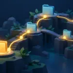 Exploración de directorios de Linux expresada como rutas que conectan entre carpetas