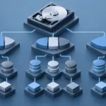 Abstrakte technische Illustration, die das Konzept der Überprüfung der Festplatten- und Partitionsstruktur sowie der Einhängepunkte darstellt