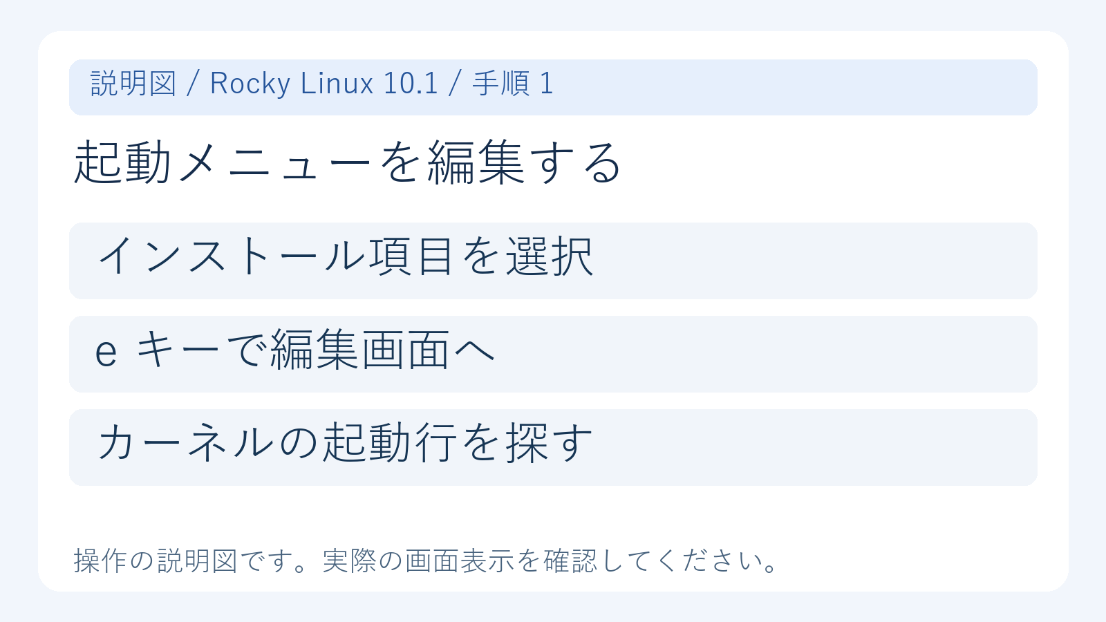 インストール項目を選び、eキーで起動行を編集する流れの説明図