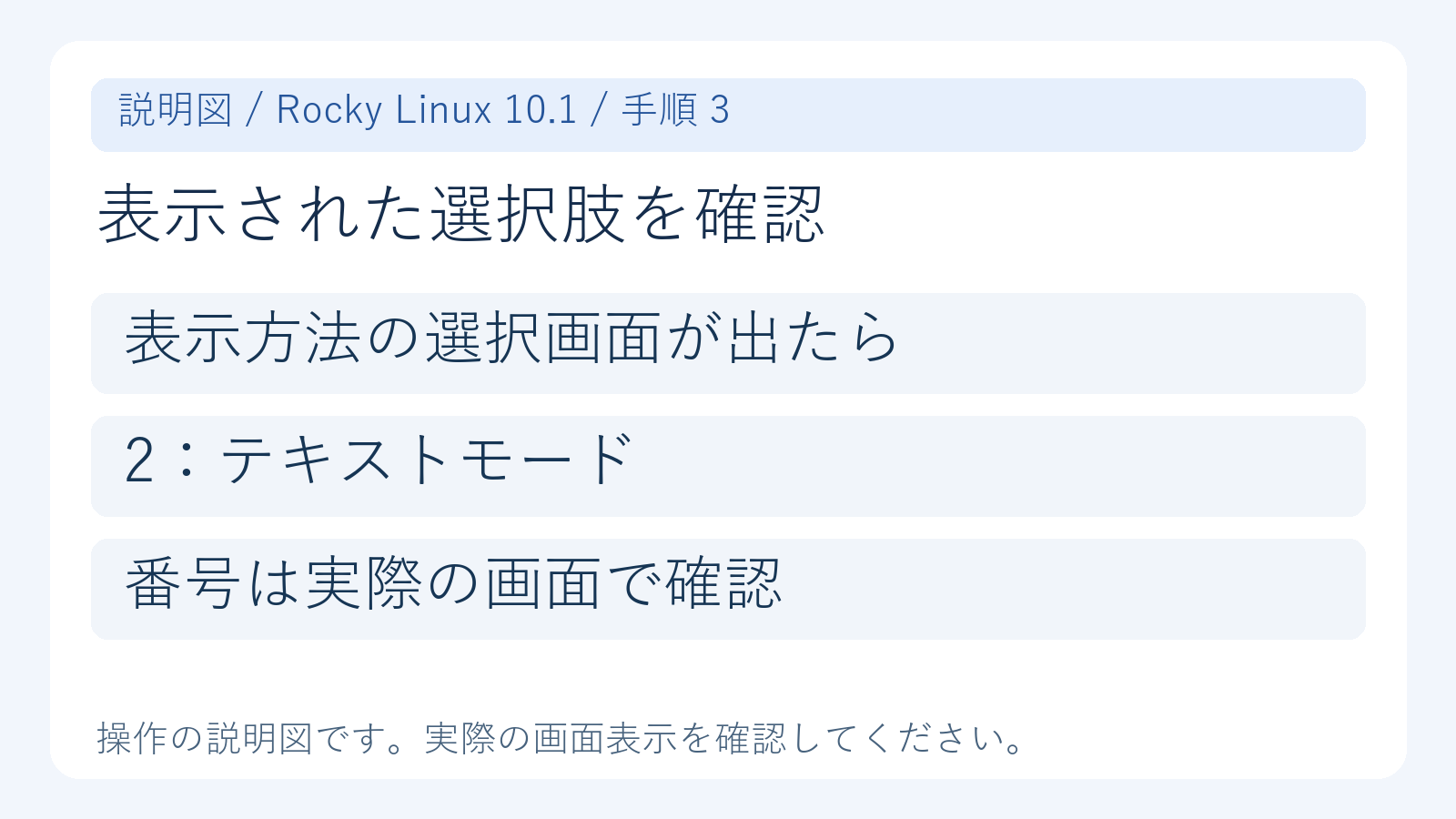 表示方法の選択画面でテキストモードを選ぶ説明図。例では2を選択