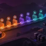 Ilustración del ciclo de vida de Ubuntu LTS Server que se actualiza a través de varias etapas de mantenimiento de seguridad